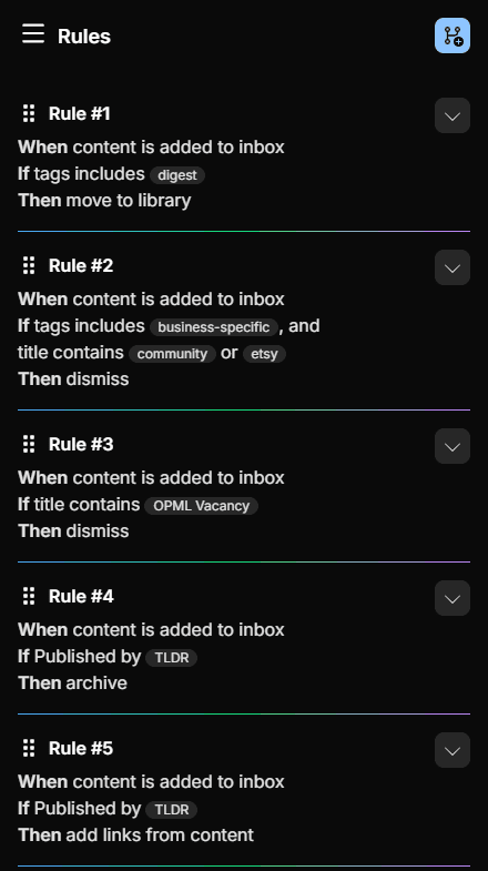 Rule list